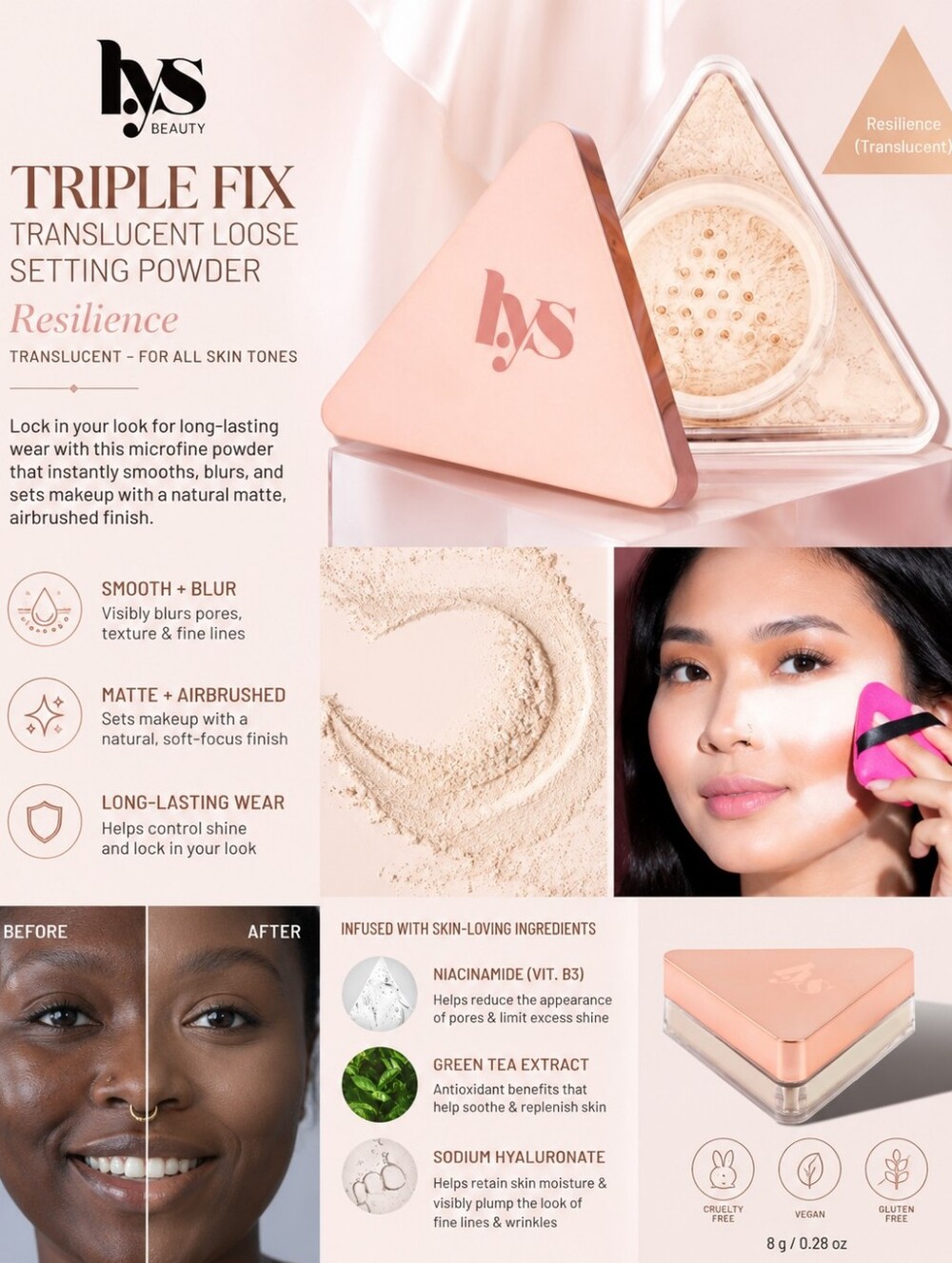 LYS Beauty Triple Fix Translucent Loose Setting Powder – Resilience Translucent
